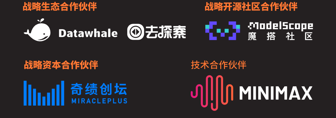 战略合作伙伴