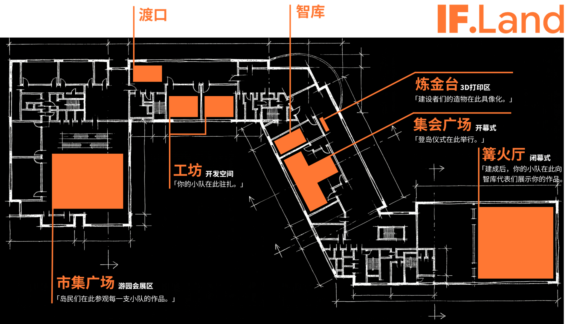 IF.Land 沉浸式黑客松地图及现场